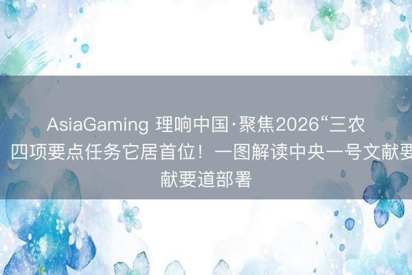 AsiaGaming 理響中國·聚焦2026“三農(nóng)”責任丨 四項要點任務(wù)它居首位!一圖解讀中央一號文獻要道部署